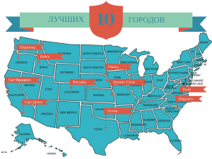 Генератор названий городов сша